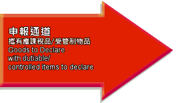Red Channel (Goods to Declare Channel)