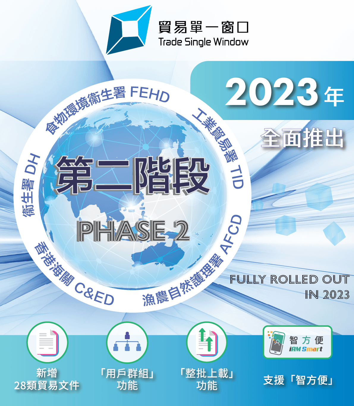 Phase 2 Chi) (choice 1).png