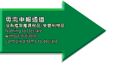 Green Channel (Nothing to Declare Channel)