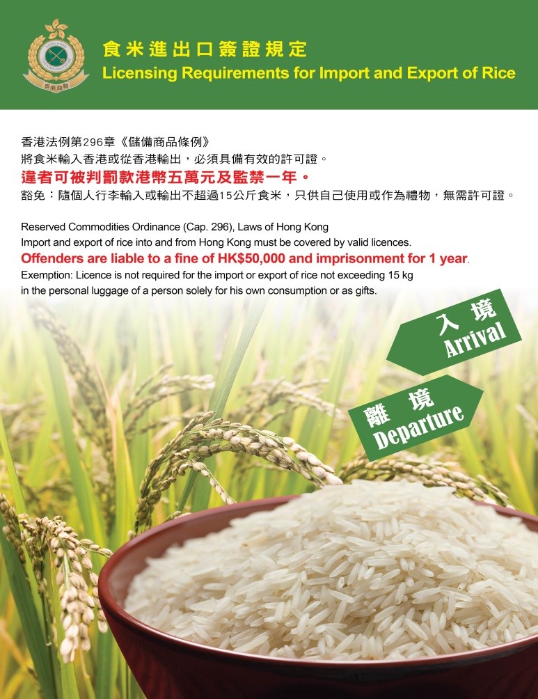 Poster on Licensing Requirements for Import and Export of Rice