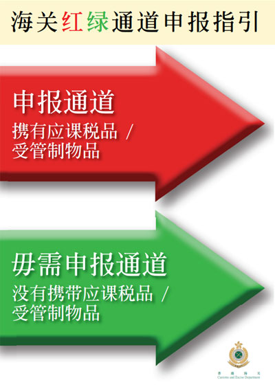 海关红绿通道申报指引